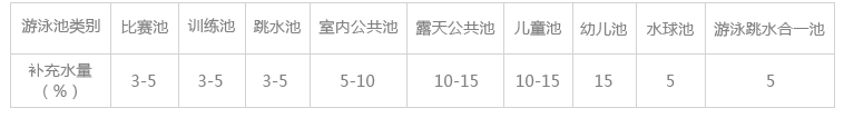 1667980155.png 圖片2.png
